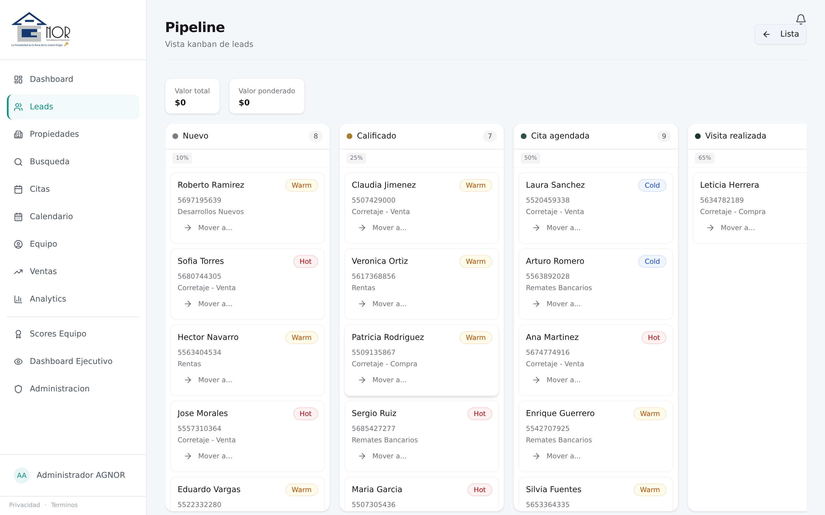 Pipeline visual con drag-and-drop por etapa: Calificado, Cita, Visita, Oferta, Cierre. Cada lead muestra nombre, valor y asesor asignado
